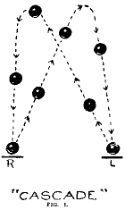 [Figure 1]